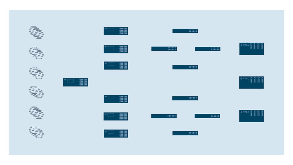 A Better Network for Ethernet-Based Protection
